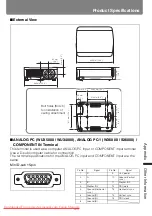 Preview for 223 page of Canon REALiS WUX5000 User'S Manual & Installation Manual