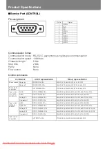 Предварительный просмотр 224 страницы Canon REALiS WUX5000 User'S Manual & Installation Manual