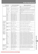 Предварительный просмотр 225 страницы Canon REALiS WUX5000 User'S Manual & Installation Manual