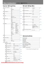 Предварительный просмотр 234 страницы Canon REALiS WUX5000 User'S Manual & Installation Manual