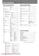 Предварительный просмотр 238 страницы Canon REALiS WUX5000 User'S Manual & Installation Manual