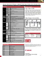 Предварительный просмотр 2 страницы Canon REALiS WX450ST Specifications