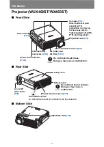 Предварительный просмотр 38 страницы Canon REALiS WX450ST User Manual