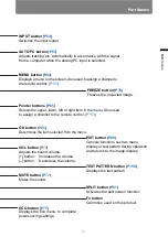 Preview for 41 page of Canon REALiS WX450ST User Manual