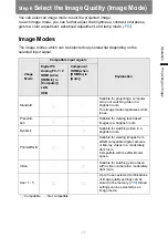 Preview for 71 page of Canon REALiS WX450ST User Manual