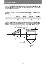 Preview for 134 page of Canon REALiS WX450ST User Manual