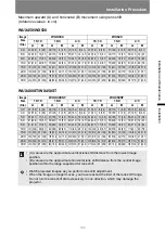 Preview for 135 page of Canon REALiS WX450ST User Manual