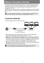 Preview for 168 page of Canon REALiS WX450ST User Manual