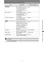 Preview for 185 page of Canon REALiS WX450ST User Manual