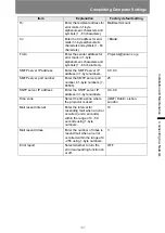 Preview for 187 page of Canon REALiS WX450ST User Manual