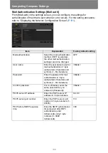 Preview for 188 page of Canon REALiS WX450ST User Manual