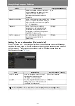 Preview for 190 page of Canon REALiS WX450ST User Manual