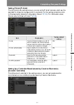 Preview for 191 page of Canon REALiS WX450ST User Manual