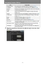 Preview for 196 page of Canon REALiS WX450ST User Manual