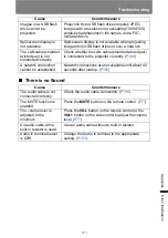 Preview for 283 page of Canon REALiS WX450ST User Manual