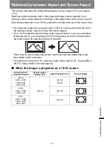 Предварительный просмотр 287 страницы Canon REALiS WX450ST User Manual