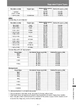 Preview for 293 page of Canon REALiS WX450ST User Manual