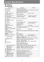 Preview for 294 page of Canon REALiS WX450ST User Manual