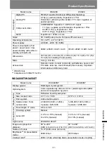 Preview for 295 page of Canon REALiS WX450ST User Manual