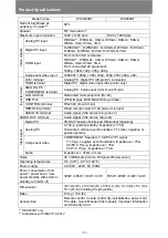 Preview for 296 page of Canon REALiS WX450ST User Manual