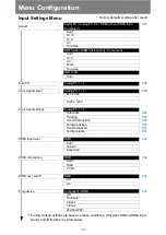 Preview for 306 page of Canon REALiS WX450ST User Manual