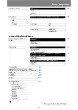 Preview for 307 page of Canon REALiS WX450ST User Manual