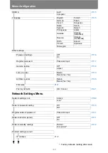 Preview for 312 page of Canon REALiS WX450ST User Manual