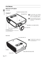 Предварительный просмотр 20 страницы Canon REALiS X600 User Manual