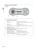 Preview for 24 page of Canon REALiS X600 User Manual