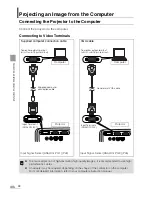 Preview for 32 page of Canon REALiS X600 User Manual