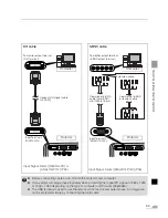 Предварительный просмотр 33 страницы Canon REALiS X600 User Manual