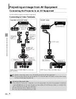 Preview for 56 page of Canon REALiS X600 User Manual