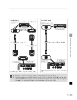 Предварительный просмотр 57 страницы Canon REALiS X600 User Manual