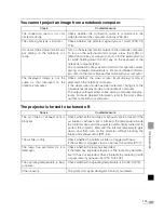 Preview for 115 page of Canon REALiS X600 User Manual