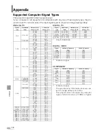 Preview for 118 page of Canon REALiS X600 User Manual