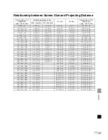 Preview for 119 page of Canon REALiS X600 User Manual