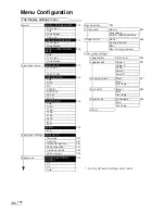 Предварительный просмотр 128 страницы Canon REALiS X600 User Manual