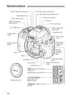 Preview for 14 page of Canon Rebel SL 1 EOS 100D Instruction Manual