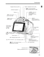 Preview for 15 page of Canon Rebel SL 1 EOS 100D Instruction Manual