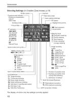 Preview for 16 page of Canon Rebel SL 1 EOS 100D Instruction Manual