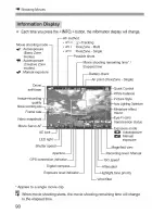 Preview for 90 page of Canon Rebel SL 1 EOS 100D Instruction Manual