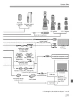 Предварительный просмотр 78 страницы Canon RebelT3i EOS 600D Instruction Manual