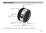 Предварительный просмотр 6 страницы Canon RF 50mm F1.8 STM Instructions Manual