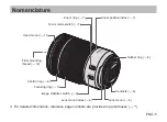 Preview for 6 page of Canon RF15-35mm F2.8 L IS USM Instructions Manual