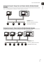 Предварительный просмотр 21 страницы Canon RM-25 Administrator'S Manual