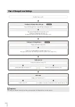 Предварительный просмотр 38 страницы Canon RM-25 Administrator'S Manual