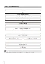 Предварительный просмотр 30 страницы Canon RM-Lite 1.0 Administrator'S Manual