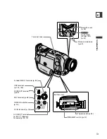 Preview for 13 page of Canon RM-Lite 1.0 Instruction Manual