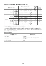 Предварительный просмотр 276 страницы Canon RowerShot V10 Advanced User'S Manual