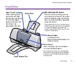 Предварительный просмотр 15 страницы Canon S100SP User Manual